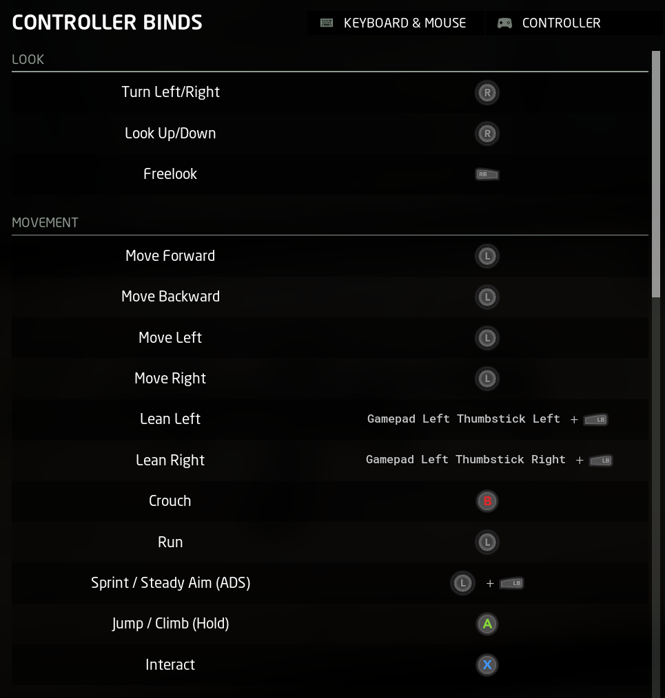 Controls | UNOFFICIAL GROUND BRANCH WIKI